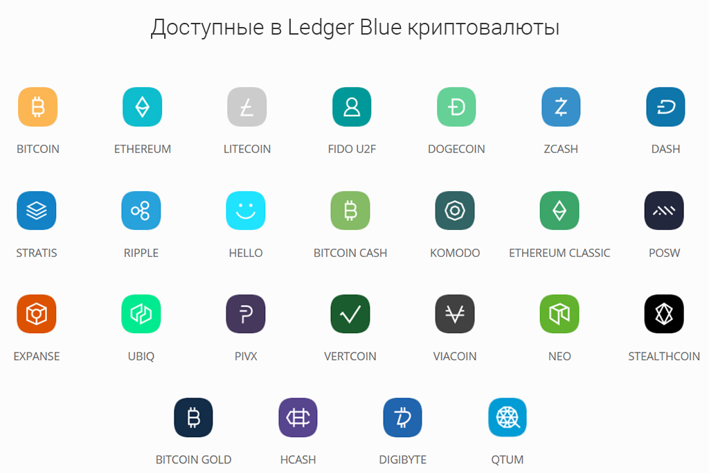 Доступные цифровые валюты в кошельке для криптовалют Ledger Blue