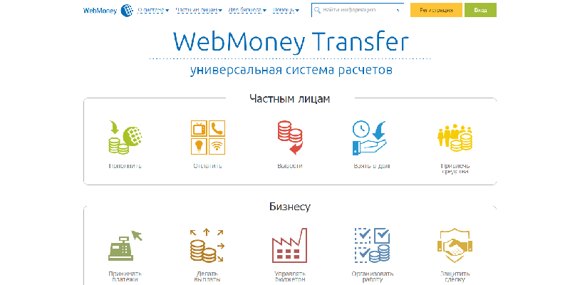 WebMoney добавил знак, привязанный к криптовалюте Litecoin